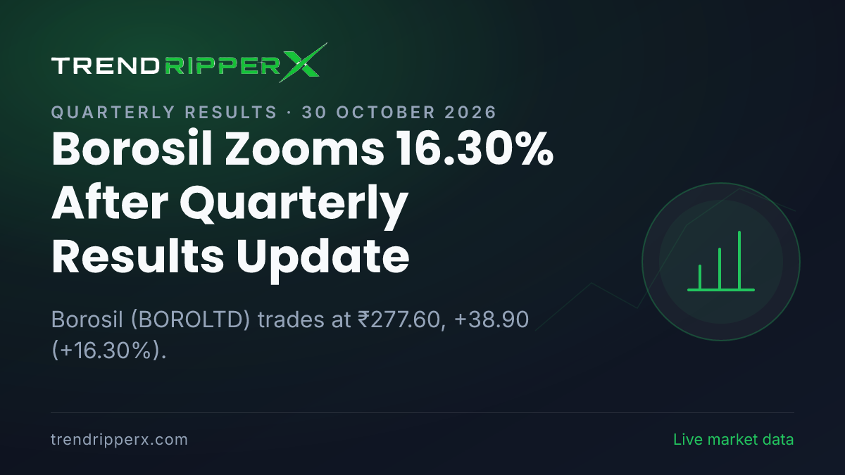 Borosil Zooms 16.30% After Quarterly Results Update — Levels, Volumes and the Follow-Up to Track