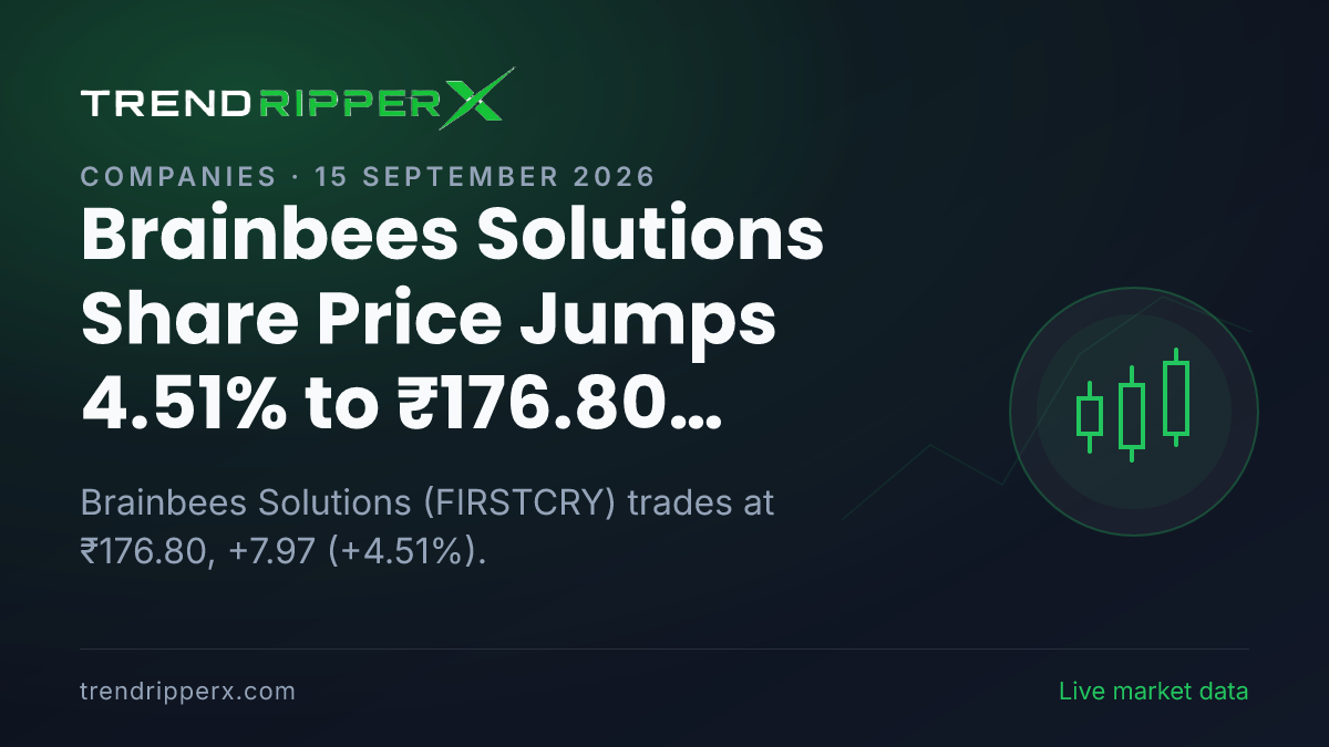 Brainbees Solutions Share Price Jumps 4.51% to ₹176.80 Today — Volumes, 52-Week Range and What to Watch Next