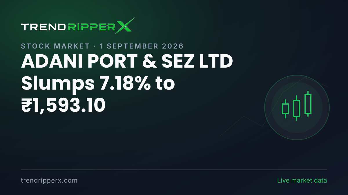 Breaking: ADANI PORT & SEZ LTD Slumps 7.18% to ₹1,593.10 on 1 September 2026