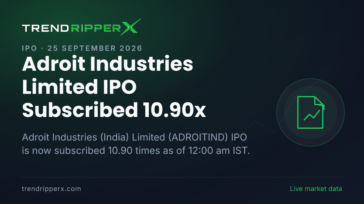 Breaking: Adroit Industries (India) Limited IPO Subscribed 10.90x — Crosses 10x on 25 September 2026