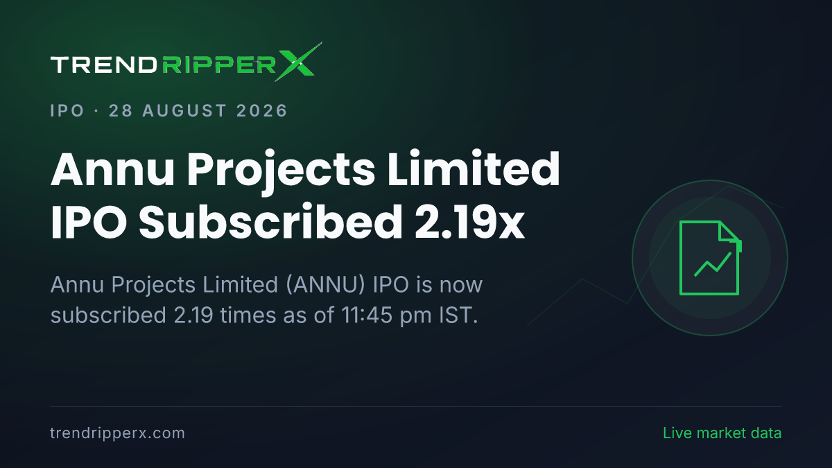 Breaking: Annu Projects Limited IPO Subscribed 2.19x — Crosses 1x on 28 August 2026