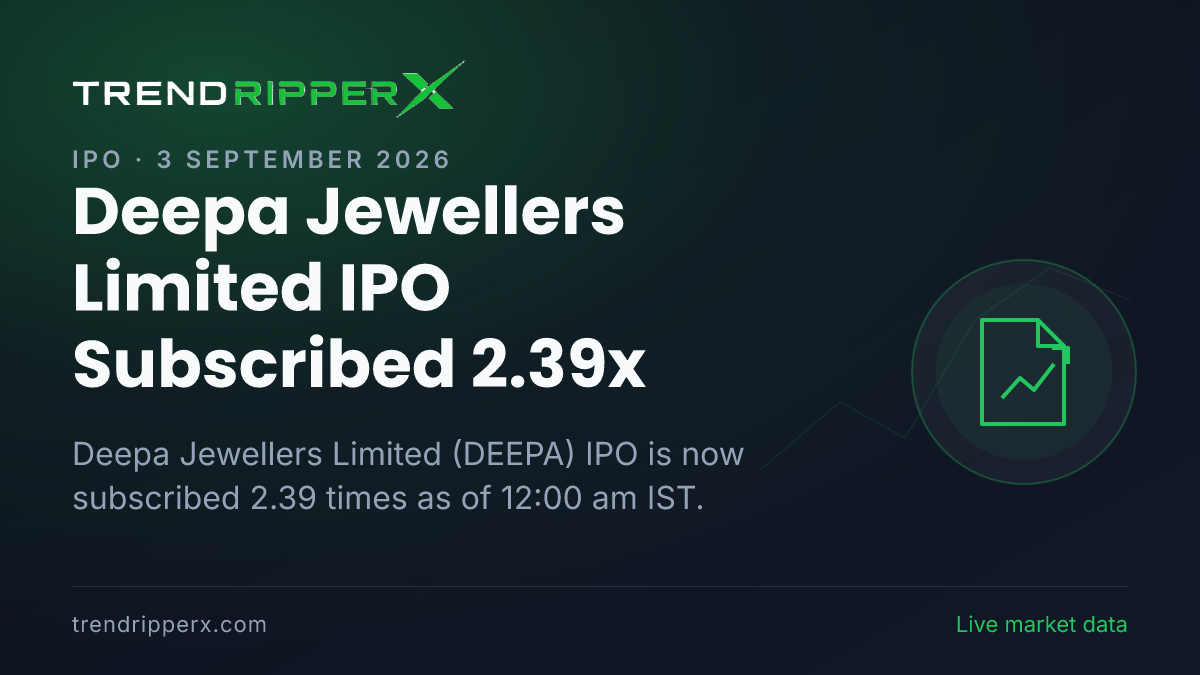 Breaking: Deepa Jewellers Limited IPO Subscribed 2.39x — Crosses 1x on 3 September 2026