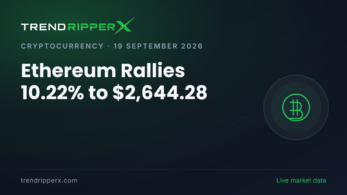 Breaking: Ethereum Rallies 10.22% to $2,644.28 (19 September 2026)