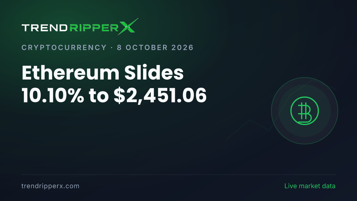 Breaking: Ethereum Slides 10.10% to $2,451.06 (8 October 2026)