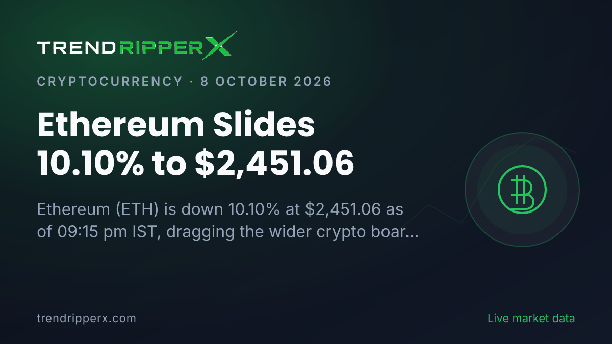 Breaking: Ethereum Slides 10.10% to $2,451.06 (8 October 2026)