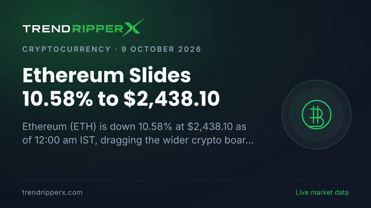Breaking: Ethereum Slides 10.58% to $2,438.10 (9 October 2026)