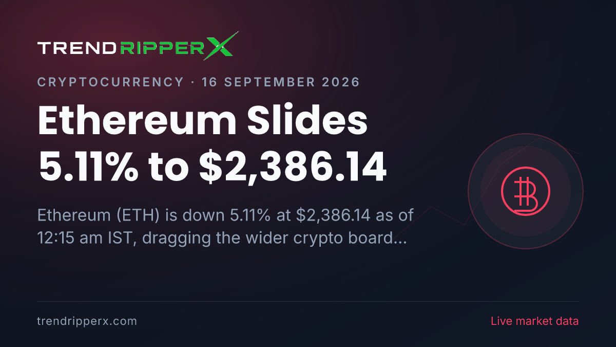 Breaking: Ethereum Slides 5.11% to $2,386.14 (16 September 2026)