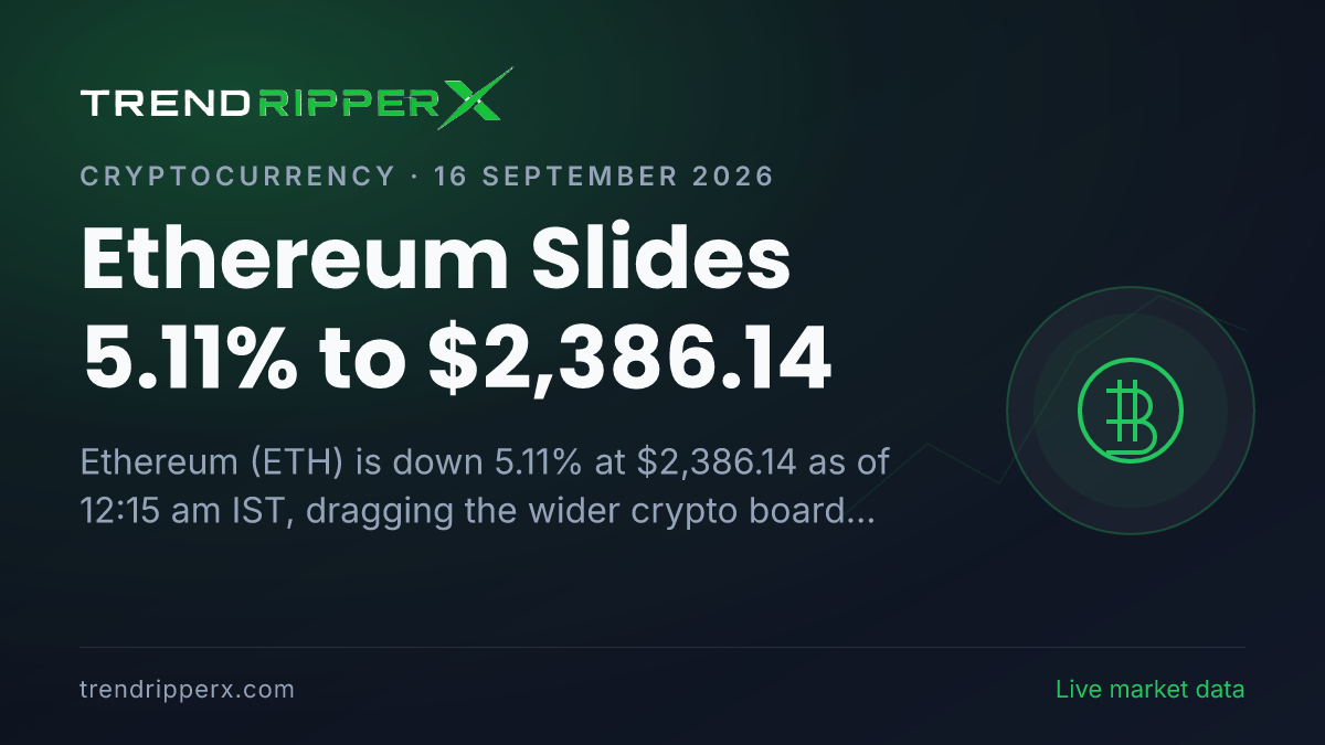 Breaking: Ethereum Slides 5.11% to $2,386.14 (16 September 2026)