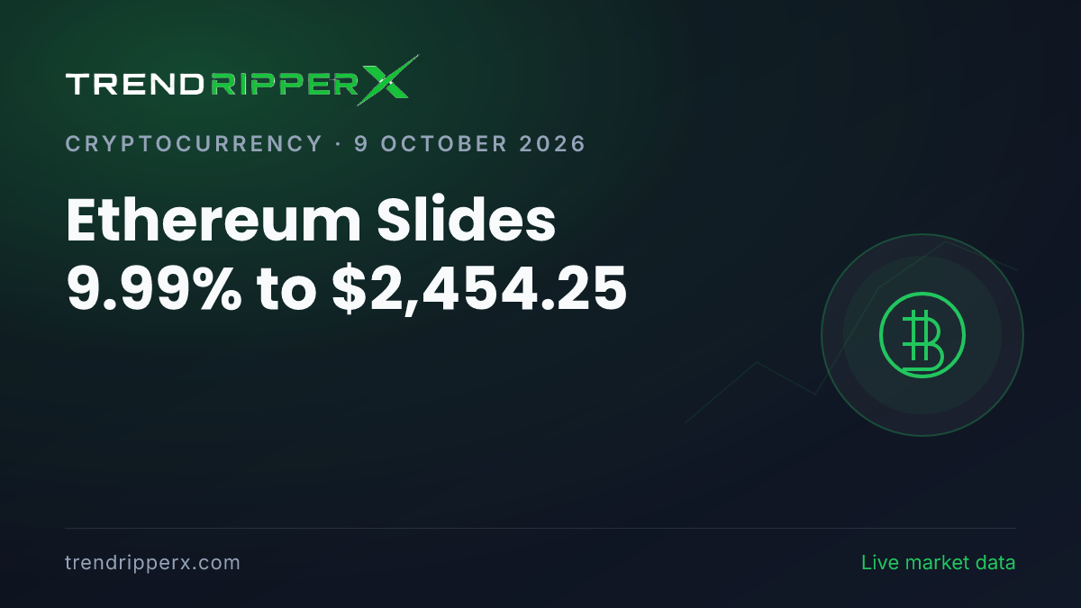 Breaking: Ethereum Slides 9.99% to $2,454.25 (9 October 2026)