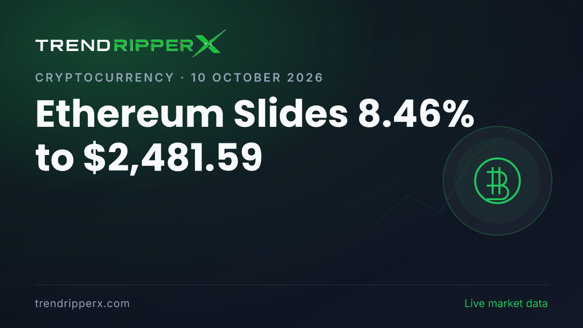 Breaking: Ethereum Slides 8.46% to $2,481.59 (10 October 2026)