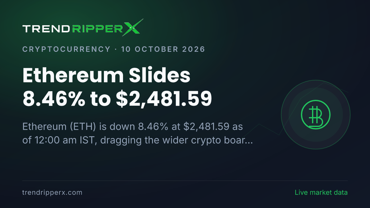 Breaking: Ethereum Slides 8.46% to $2,481.59 (10 October 2026)