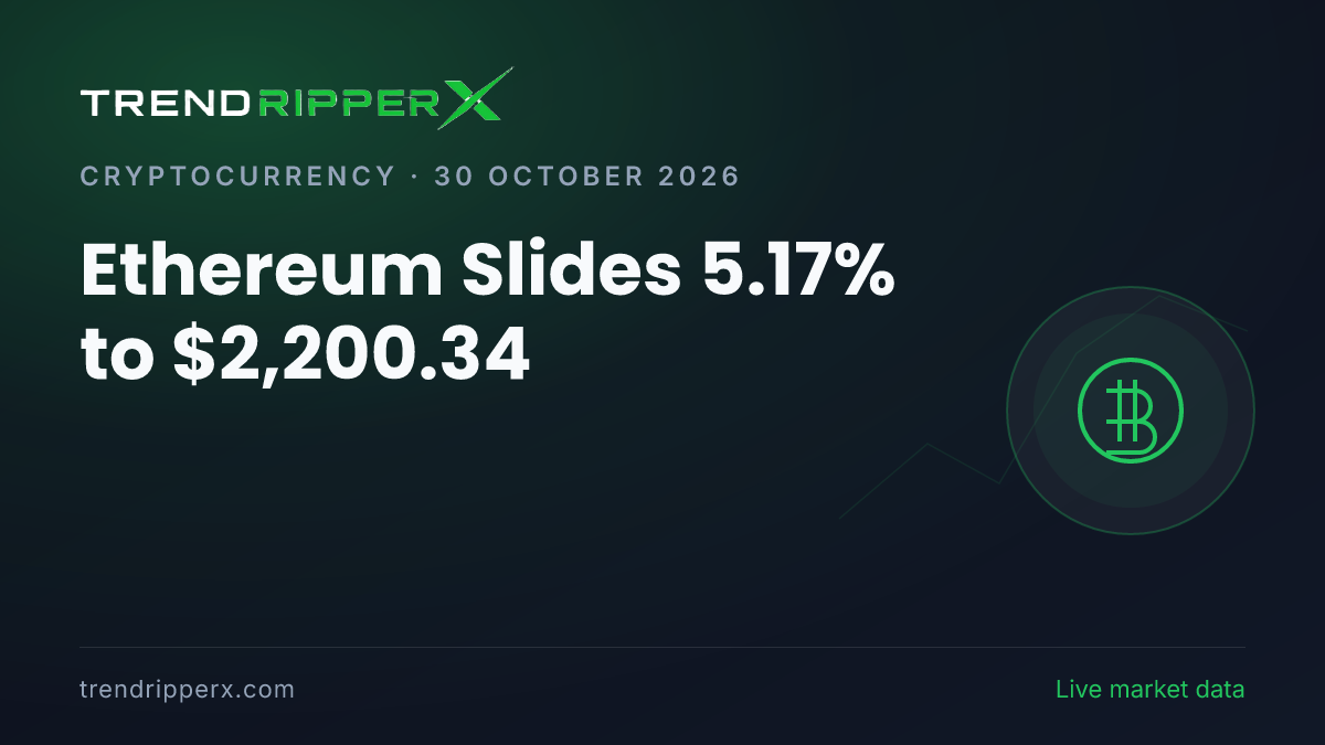 Breaking: Ethereum Slides 5.17% to $2,200.34 (30 October 2026)