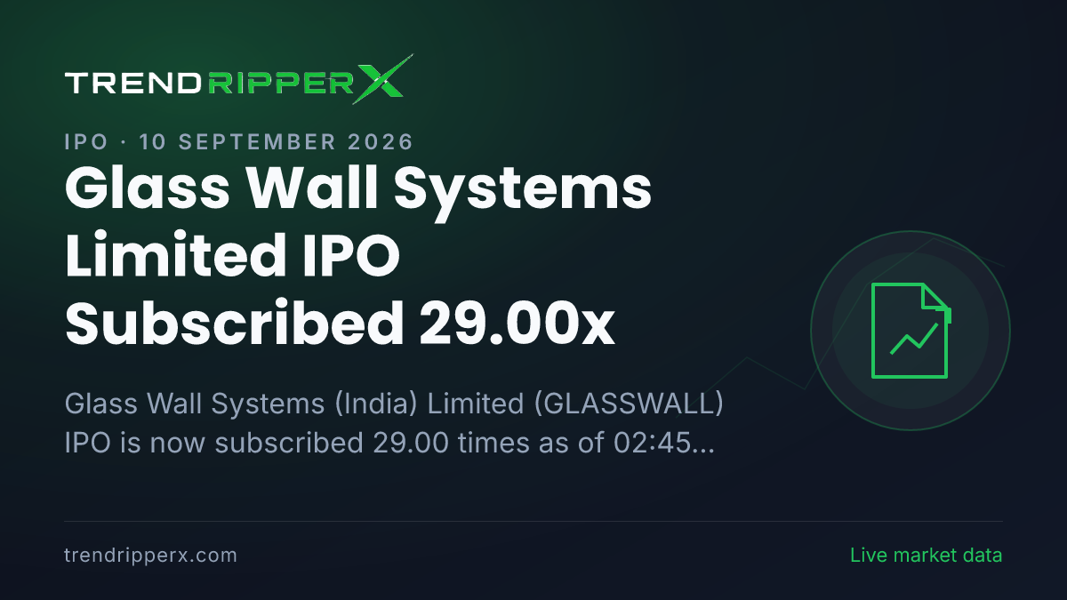 Breaking: Glass Wall Systems (India) Limited IPO Subscribed 29.00x — Crosses 25x on 10 September 2026