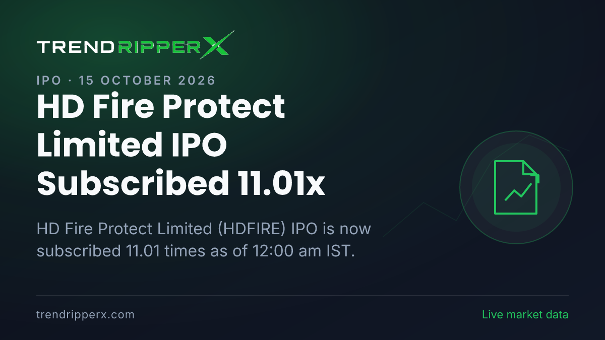 Breaking: HD Fire Protect Limited IPO Subscribed 11.01x — Crosses 10x on 15 October 2026