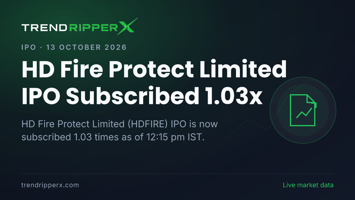Breaking: HD Fire Protect Limited IPO Subscribed 1.03x — Crosses 1x on 13 October 2026