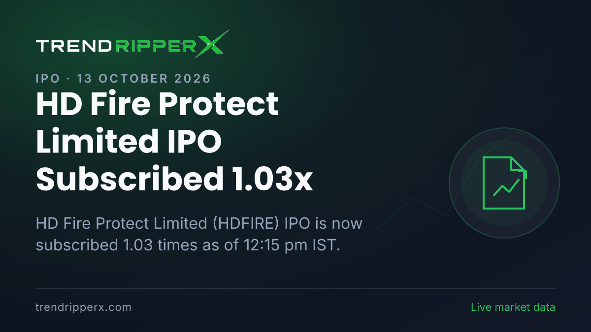 Breaking: HD Fire Protect Limited IPO Subscribed 1.03x — Crosses 1x on 13 October 2026