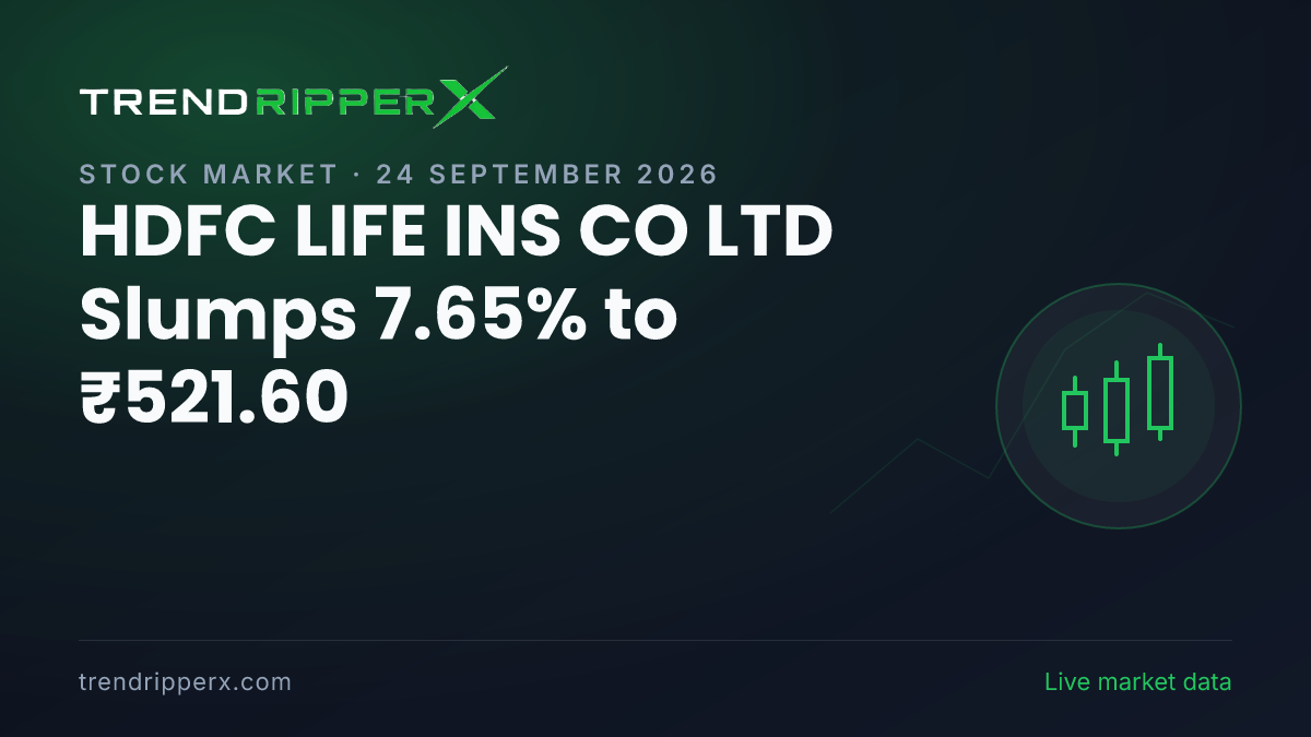 Breaking: HDFC LIFE INS CO LTD Slumps 7.65% to ₹521.60 on 24 September 2026