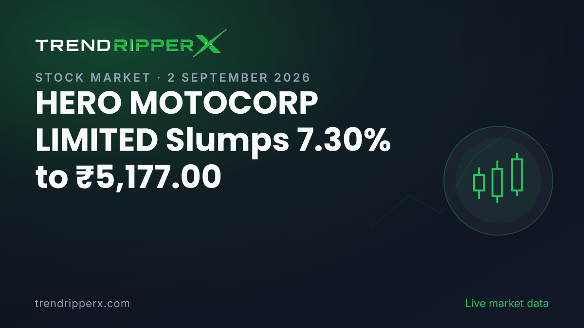Breaking: HERO MOTOCORP LIMITED Slumps 7.30% to ₹5,177.00 on 2 September 2026