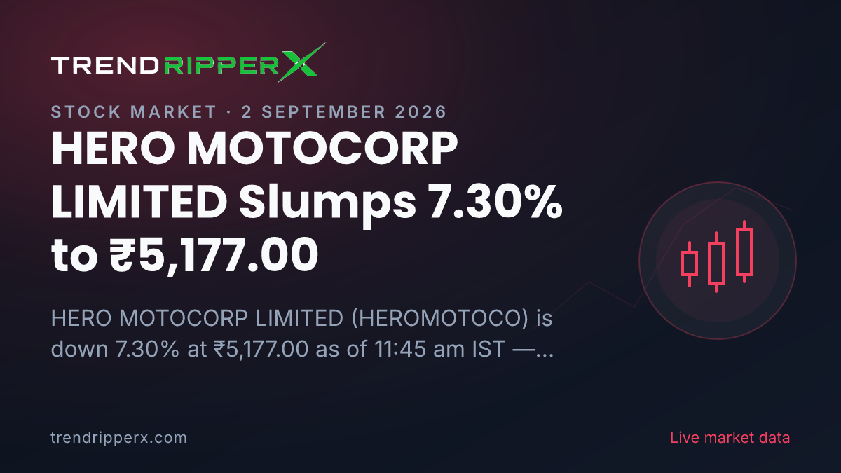 Breaking: HERO MOTOCORP LIMITED Slumps 7.30% to ₹5,177.00 on 2 September 2026