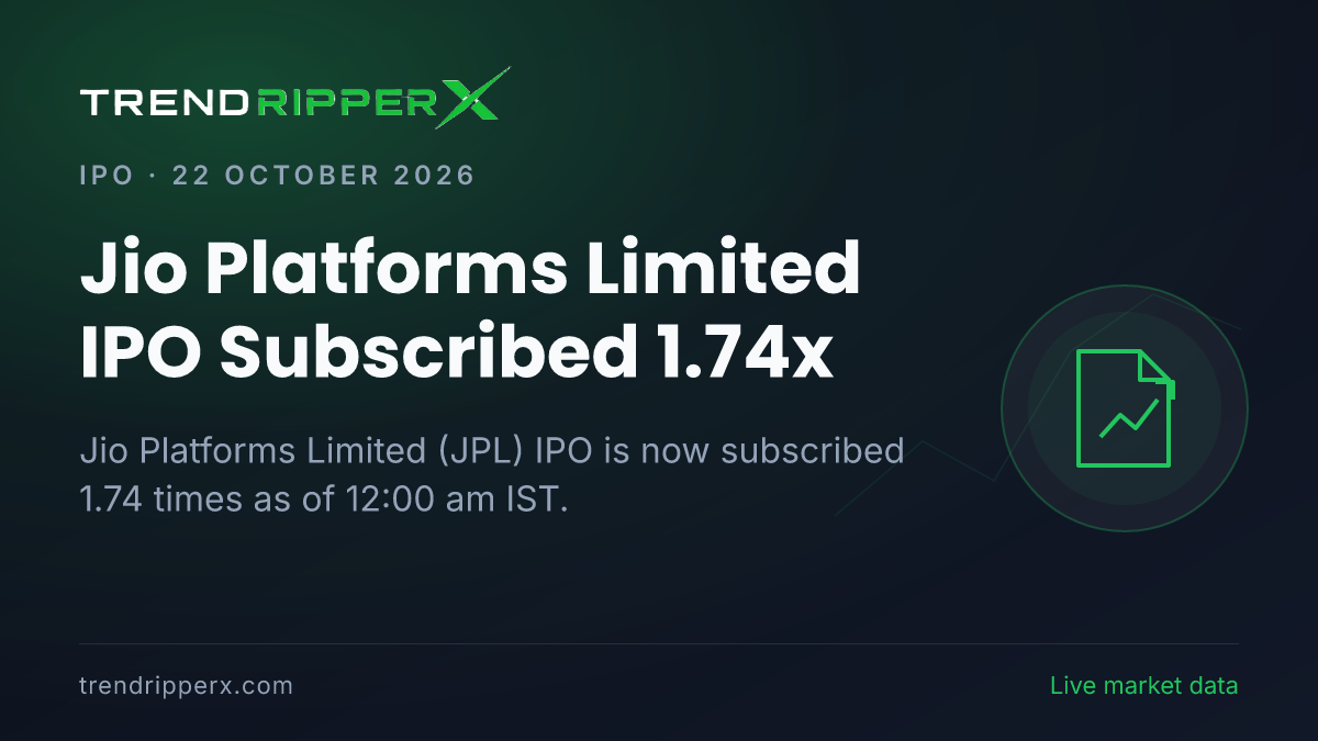 Breaking: Jio Platforms Limited IPO Subscribed 1.74x — Crosses 1x on 22 October 2026