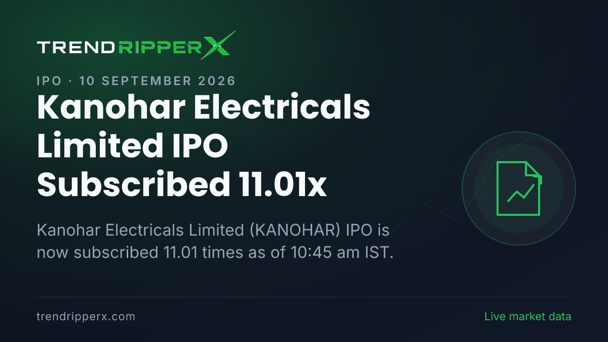 Breaking: Kanohar Electricals Limited IPO Subscribed 11.01x — Crosses 10x on 10 September 2026