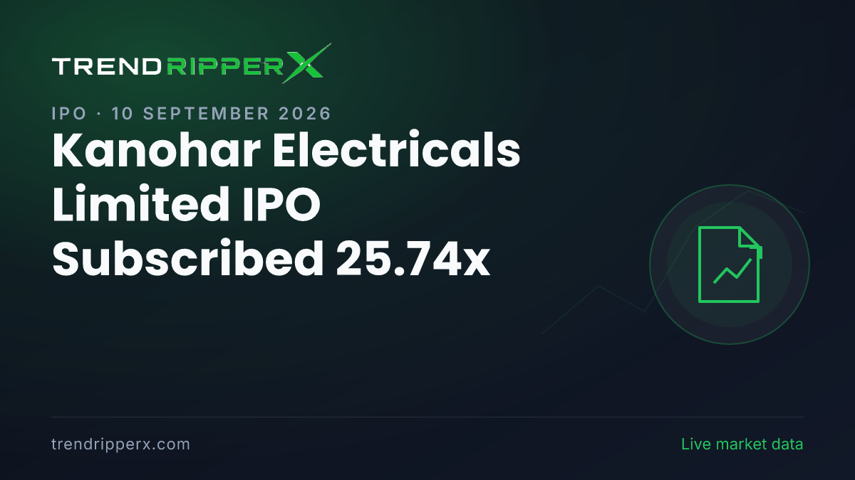 Breaking: Kanohar Electricals Limited IPO Subscribed 25.74x — Crosses 25x on 10 September 2026