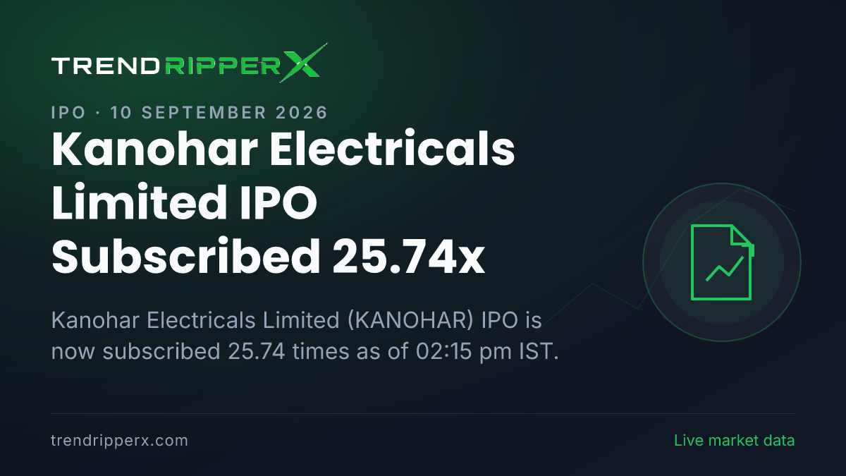 Breaking: Kanohar Electricals Limited IPO Subscribed 25.74x — Crosses 25x on 10 September 2026