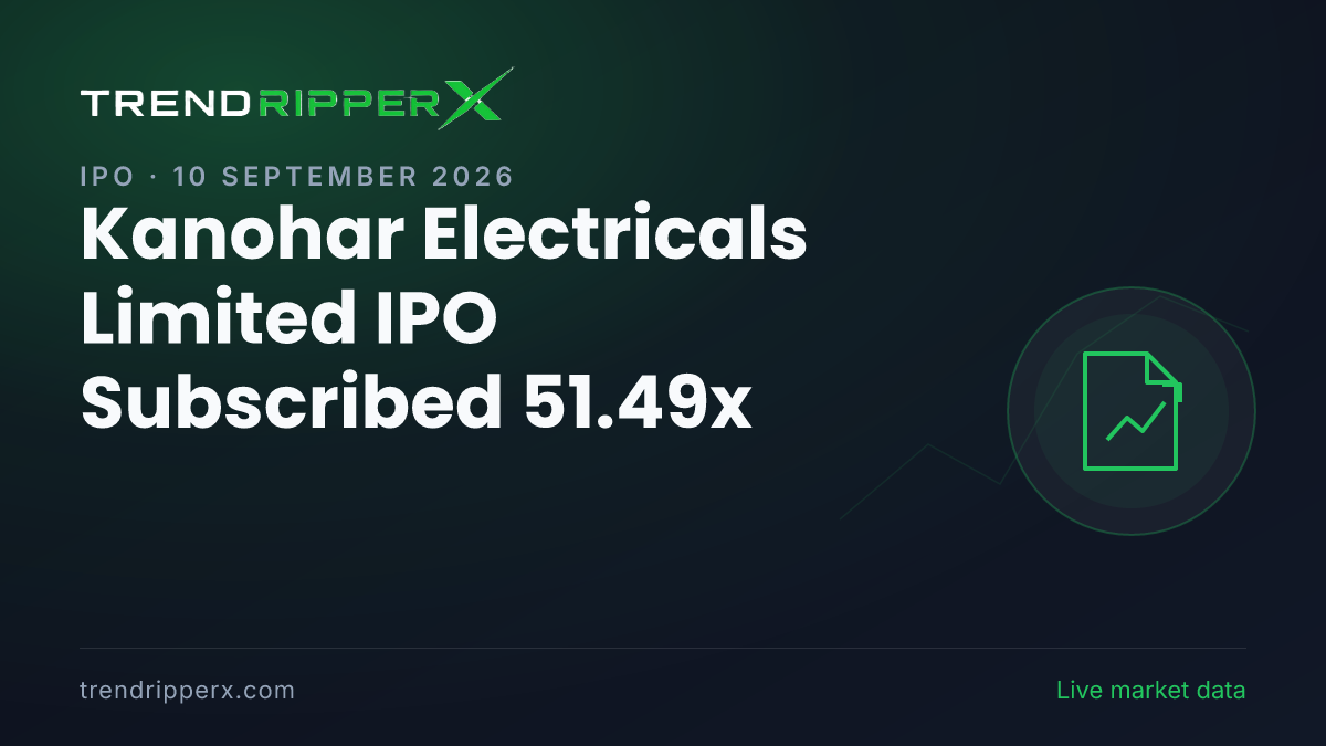 Breaking: Kanohar Electricals Limited IPO Subscribed 51.49x — Crosses 50x on 10 September 2026