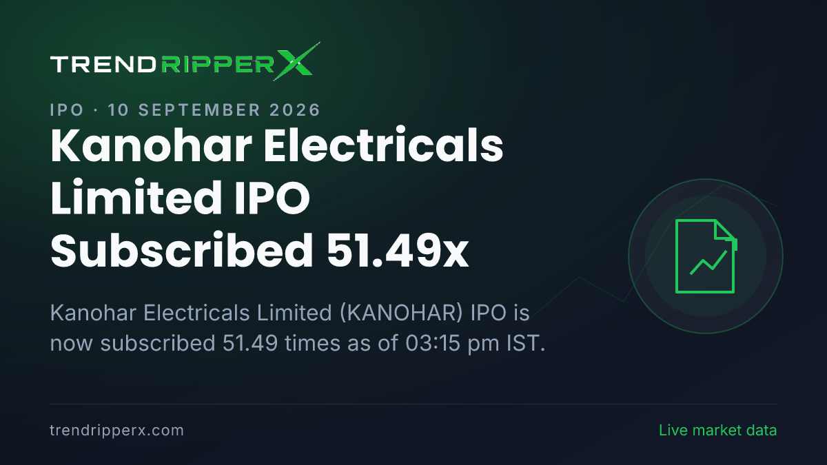 Breaking: Kanohar Electricals Limited IPO Subscribed 51.49x — Crosses 50x on 10 September 2026