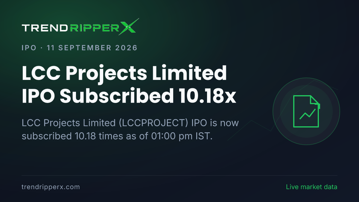 Breaking: LCC Projects Limited IPO Subscribed 10.18x — Crosses 10x on 11 September 2026