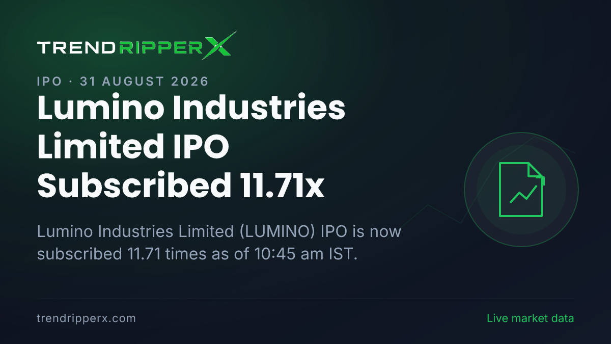 Breaking: Lumino Industries Limited IPO Subscribed 11.71x — Crosses 10x on 31 August 2026