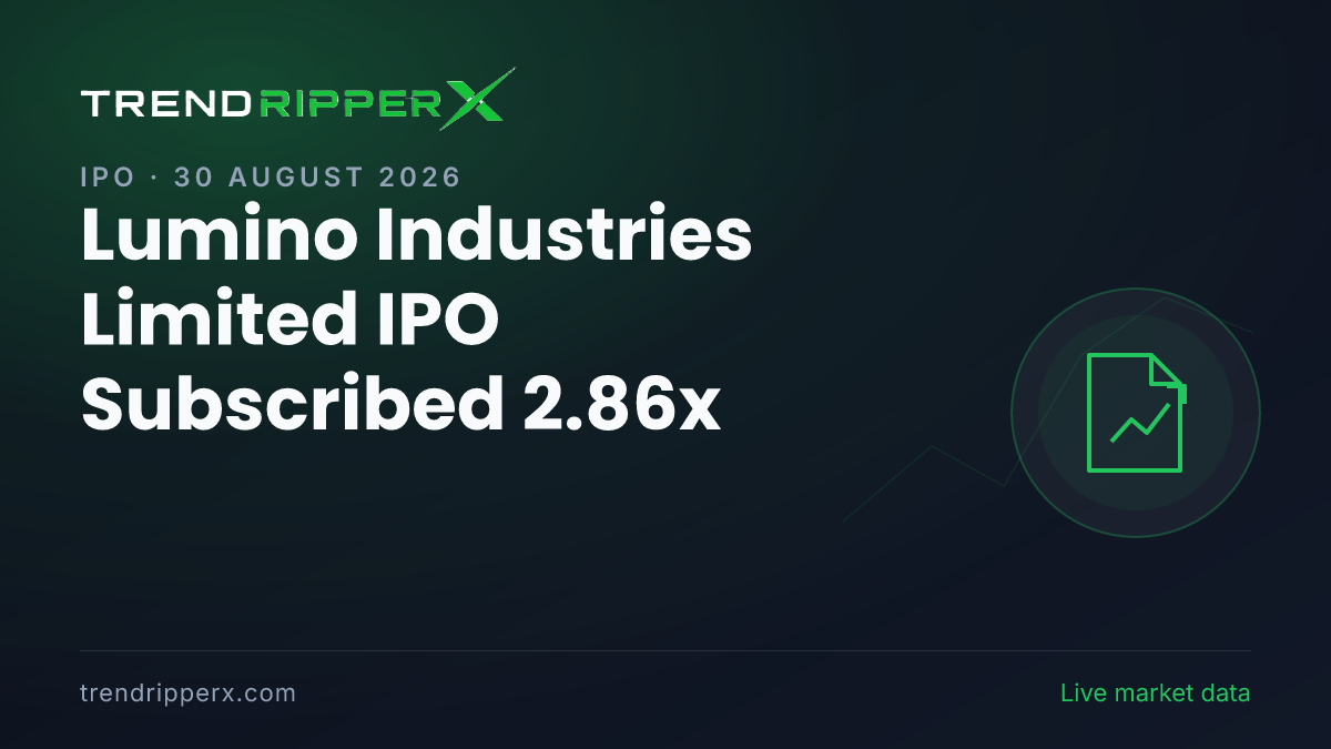 Breaking: Lumino Industries Limited IPO Subscribed 2.86x — Crosses 1x on 30 August 2026