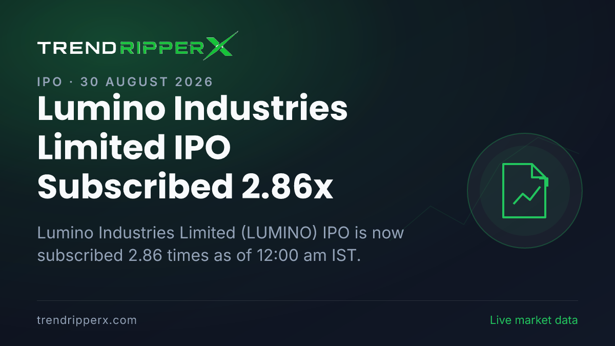 Breaking: Lumino Industries Limited IPO Subscribed 2.86x — Crosses 1x on 30 August 2026