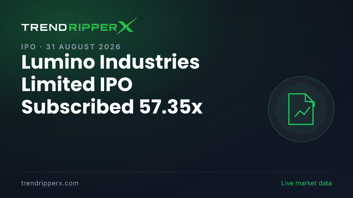 Breaking: Lumino Industries Limited IPO Subscribed 57.35x — Crosses 50x on 31 August 2026