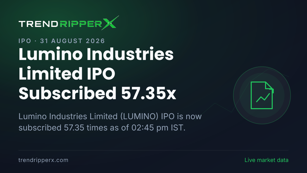 Breaking: Lumino Industries Limited IPO Subscribed 57.35x — Crosses 50x on 31 August 2026
