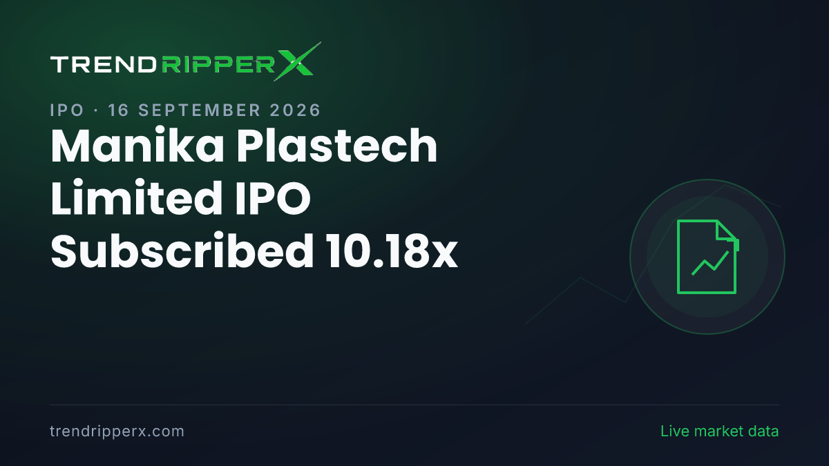 Breaking: Manika Plastech Limited IPO Subscribed 10.18x — Crosses 10x on 16 September 2026