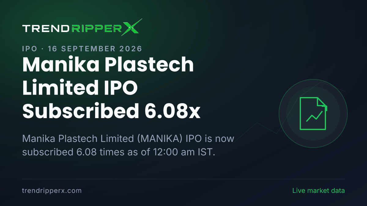Breaking: Manika Plastech Limited IPO Subscribed 6.08x — Crosses 5x on 16 September 2026