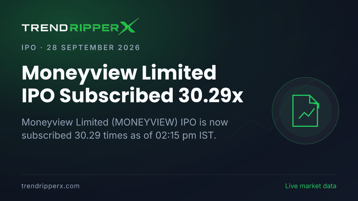 Breaking: Moneyview Limited IPO Subscribed 30.29x — Crosses 25x on 28 September 2026