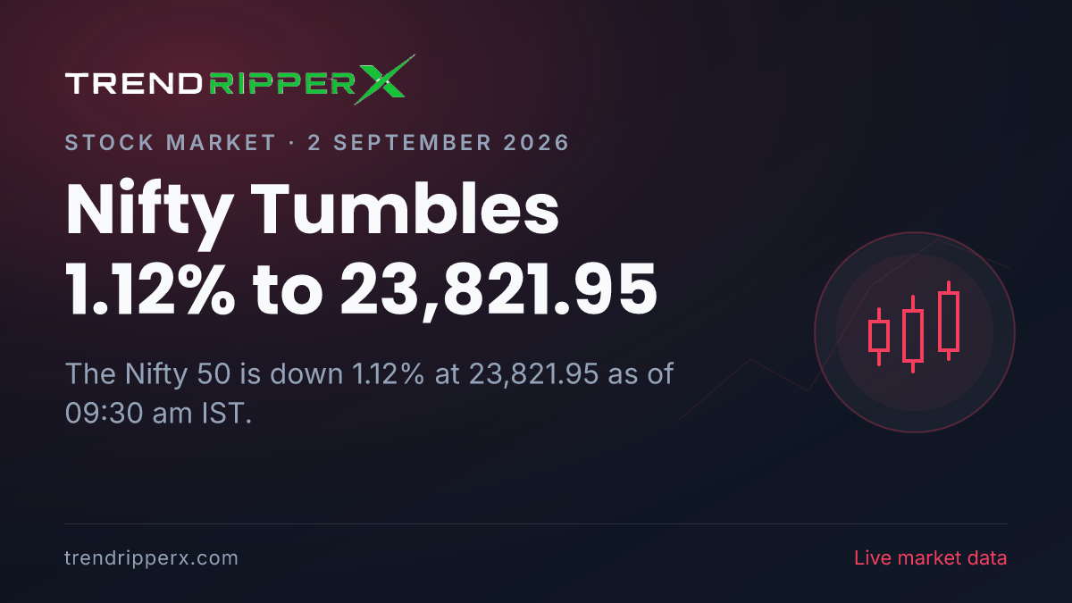 Breaking: Nifty Tumbles 1.12% to 23,821.95 on 2 September 2026