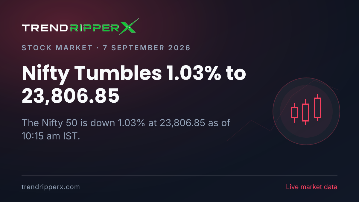 Breaking: Nifty Tumbles 1.03% to 23,806.85 on 7 September 2026