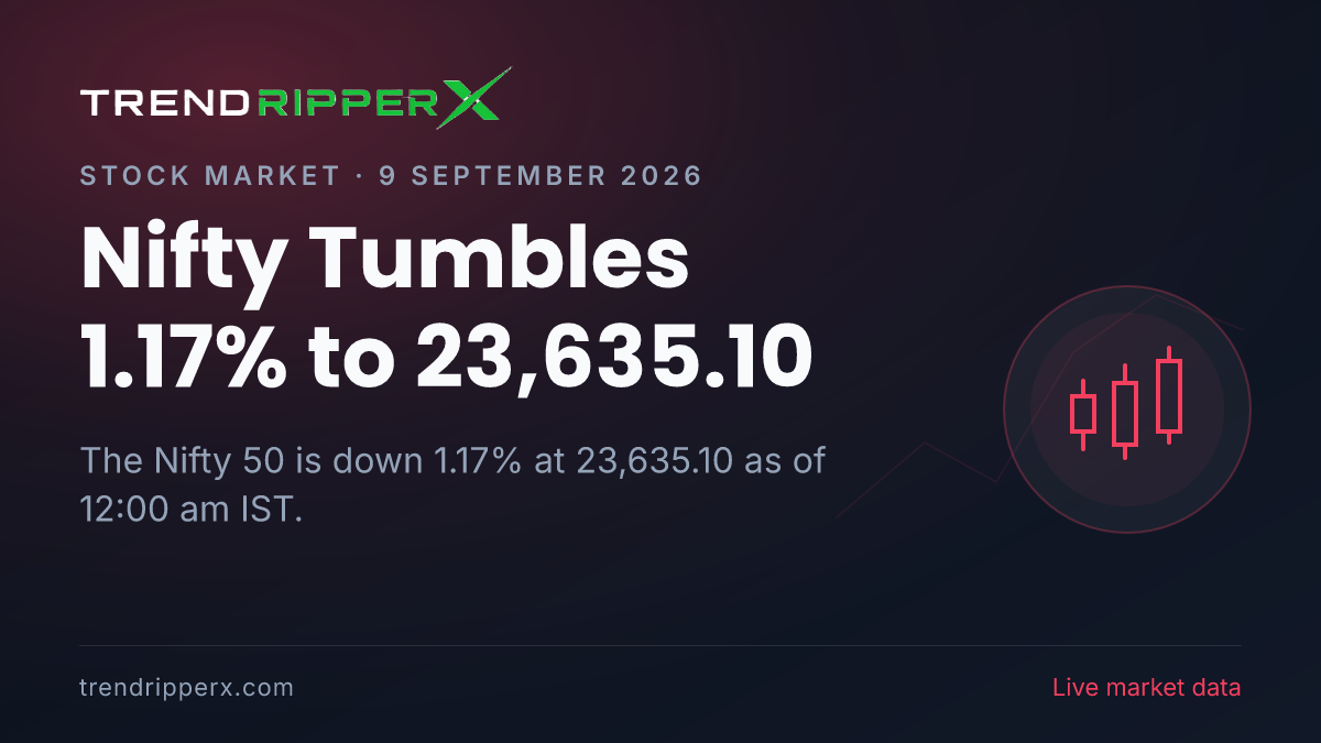Breaking: Nifty Tumbles 1.17% to 23,635.10 on 9 September 2026
