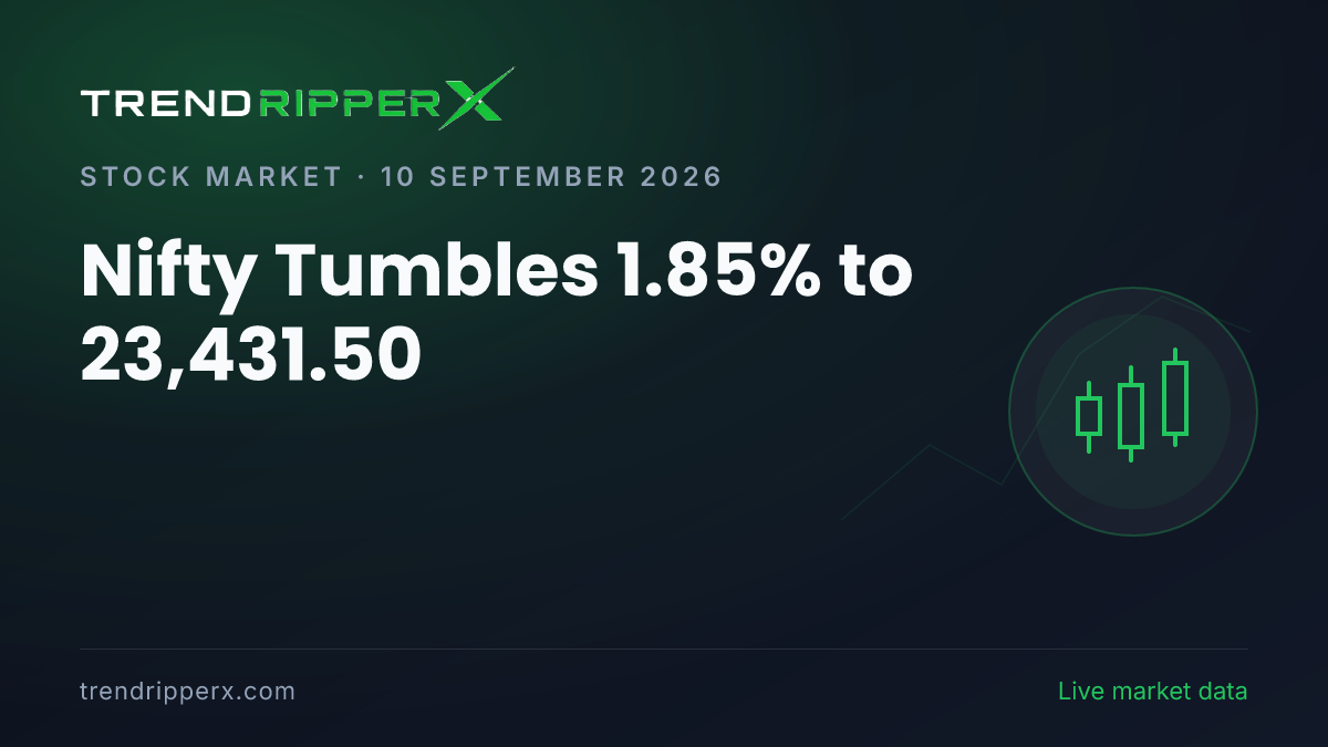 Breaking: Nifty Tumbles 1.85% to 23,431.50 on 10 September 2026