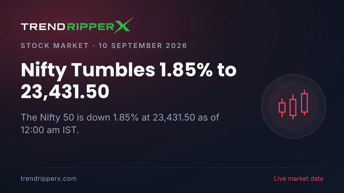 Breaking: Nifty Tumbles 1.85% to 23,431.50 on 10 September 2026
