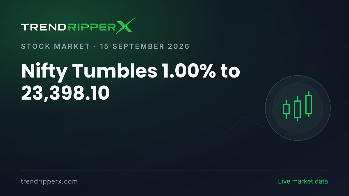 Breaking: Nifty Tumbles 1.00% to 23,398.10 on 15 September 2026
