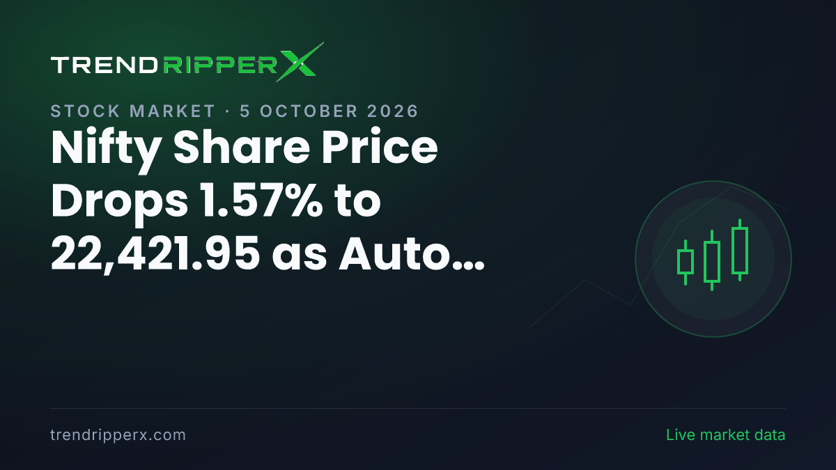 Nifty Share Price Drops 1.57% to 22,421.95 as Auto Sector Leads Selloff