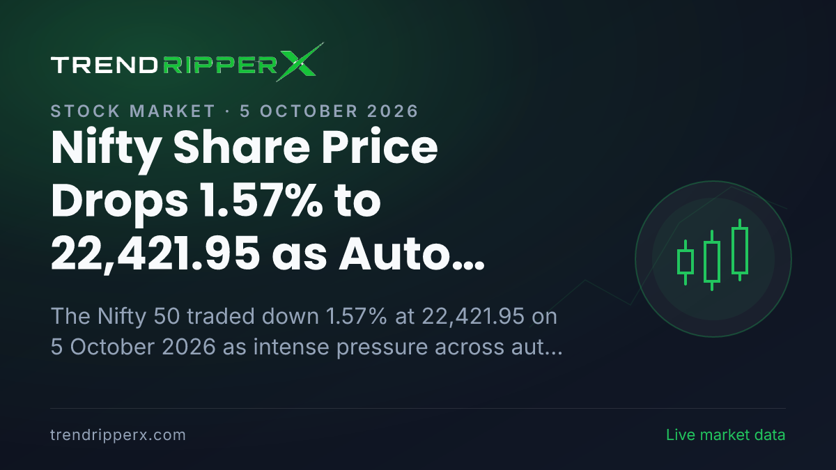 Nifty Share Price Drops 1.57% to 22,421.95 as Auto Sector Leads Selloff