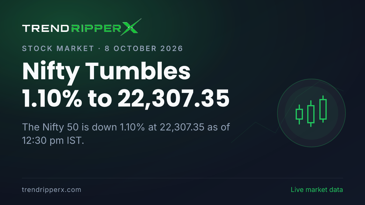 Breaking: Nifty Tumbles 1.10% to 22,307.35 on 8 October 2026
