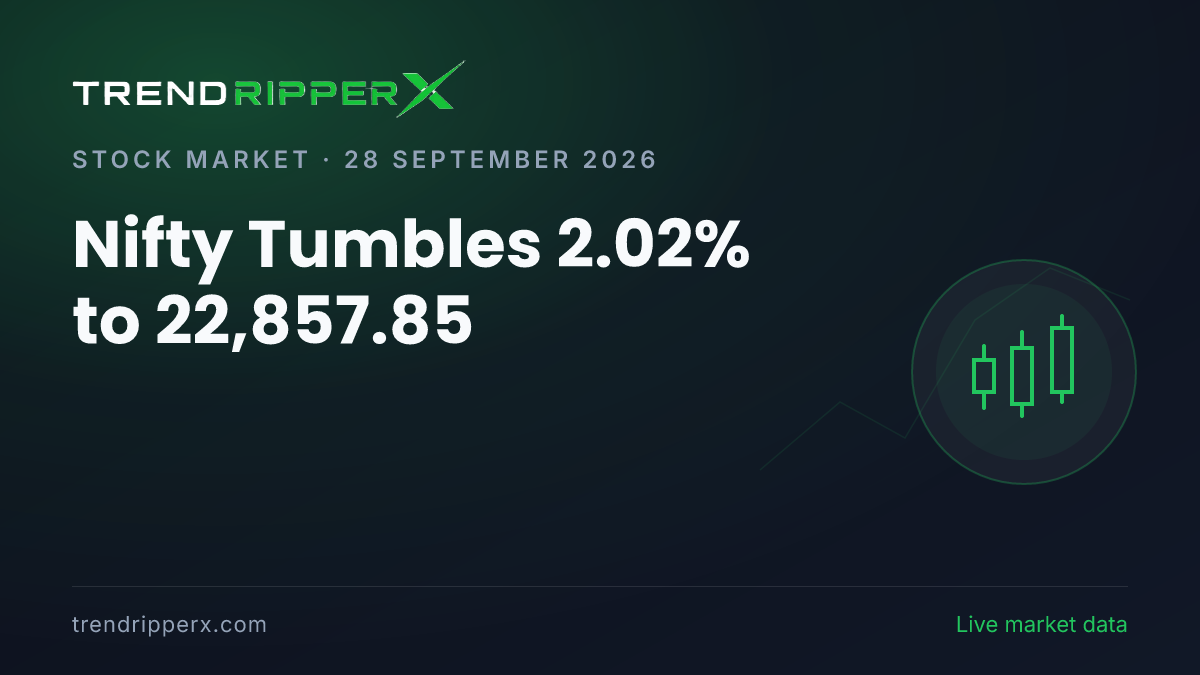Breaking: Nifty Tumbles 2.02% to 22,857.85 on 28 September 2026