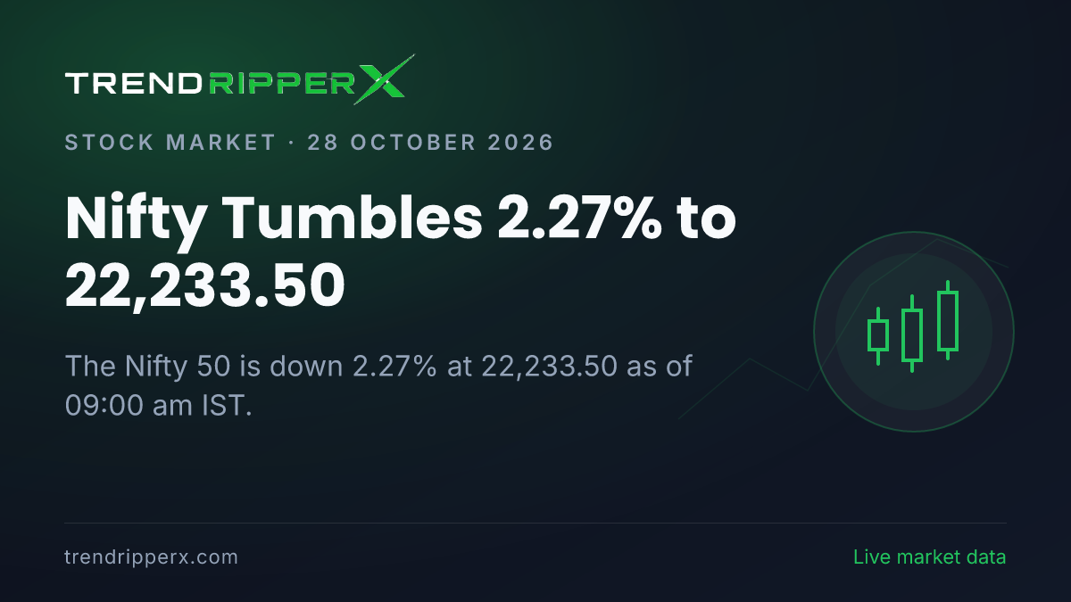 Breaking: Nifty Tumbles 2.27% to 22,233.50 on 28 October 2026