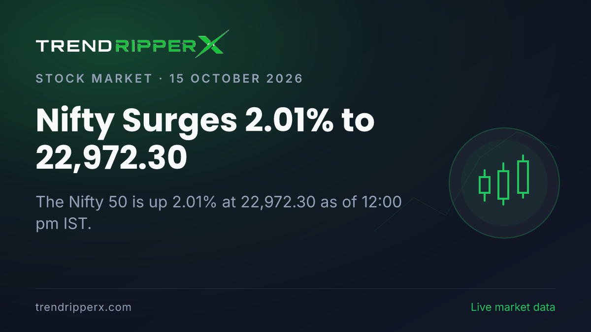 Breaking: Nifty Surges 2.01% to 22,972.30 on 15 October 2026